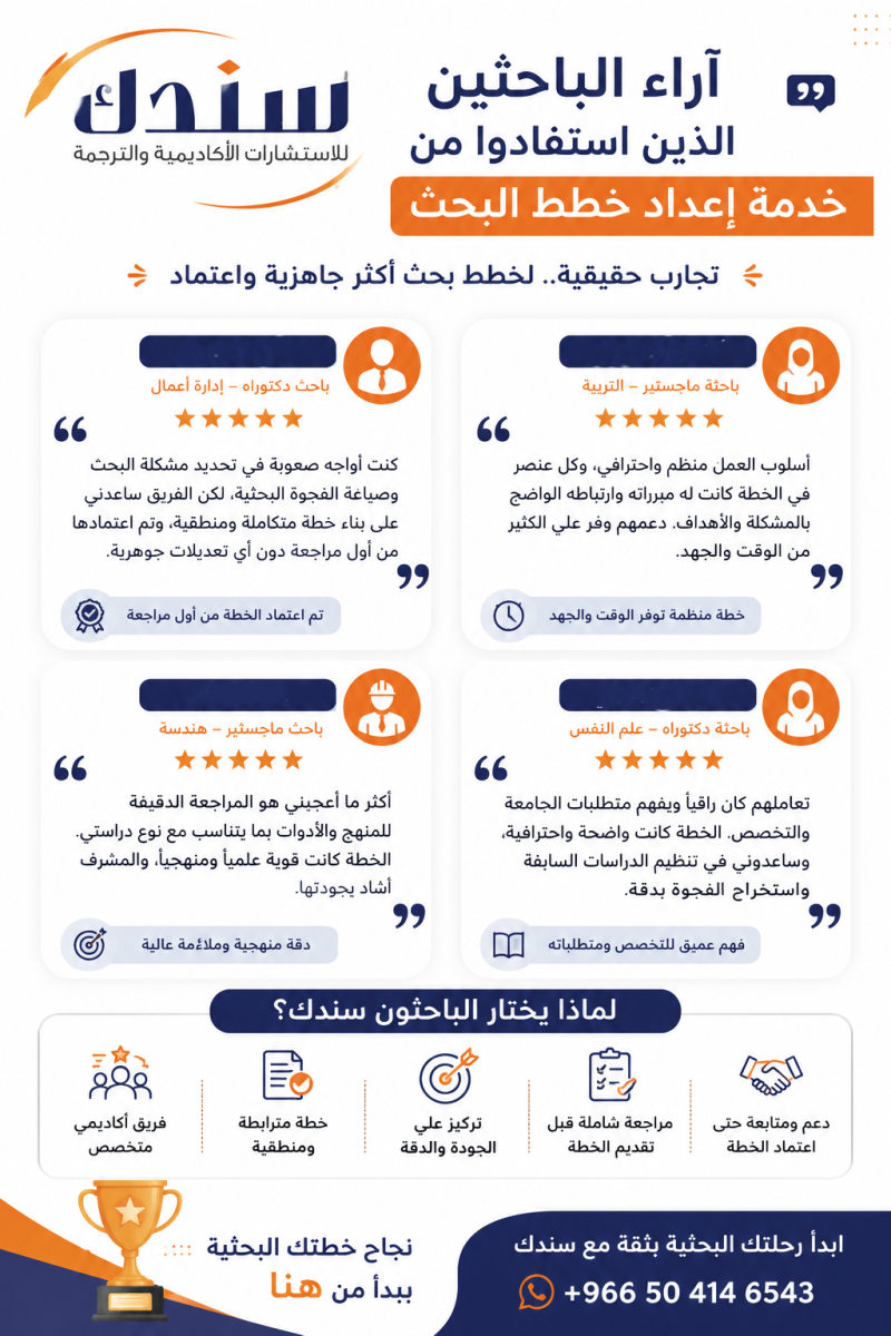 آراء الباحثين الذين استفادوا من خدمة إعداد خطط البحث